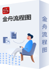 金舟流程图