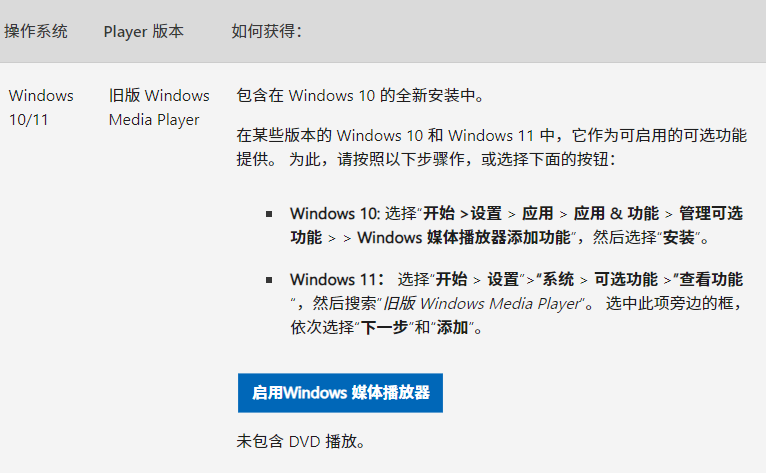 Windows Media Player7
