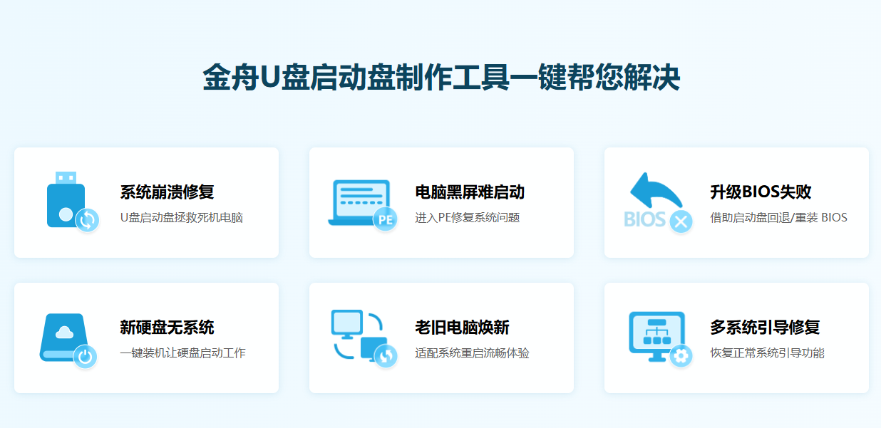U盘启动盘制作工具5