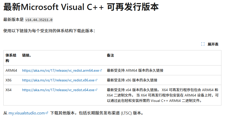 应用程序无法正常启动0xc000007b3