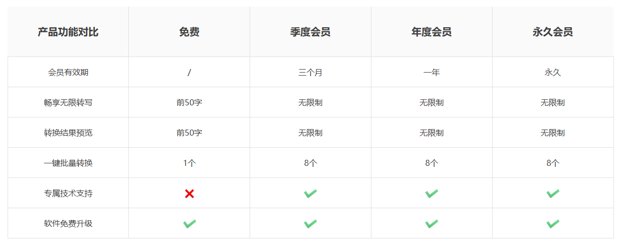 语音转文字8