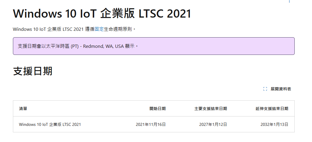 微软Win10终止支持3