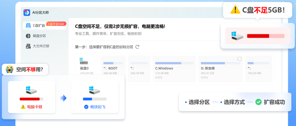固态硬盘和机械硬盘区别4