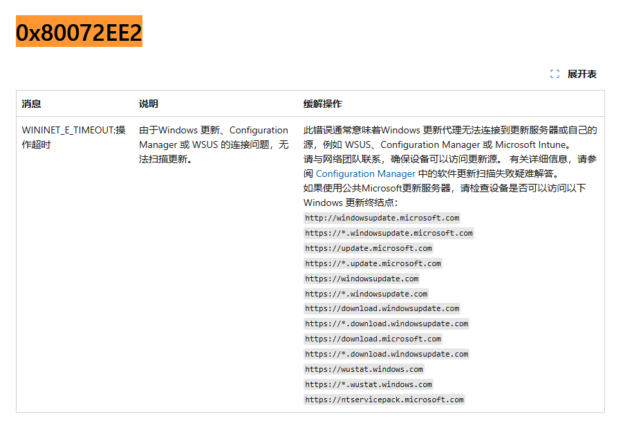 .NET Framework 3.514
