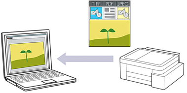 打印机怎么扫描1