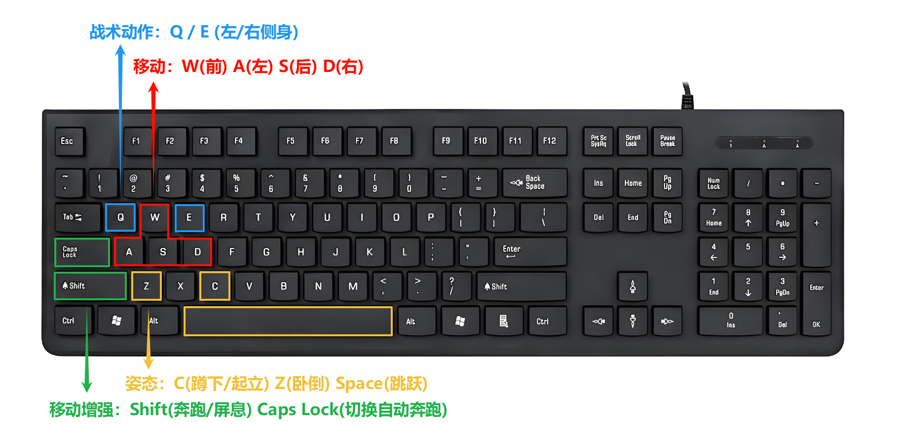 三角洲行动怎么玩2