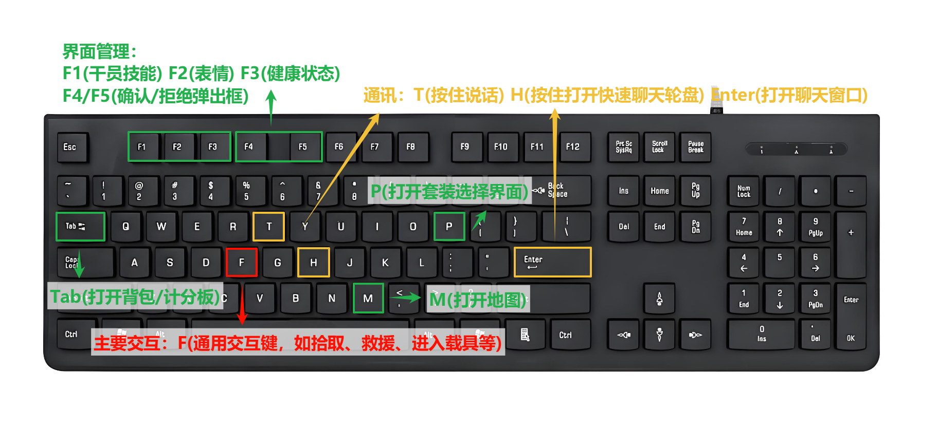 三角洲行动怎么玩5