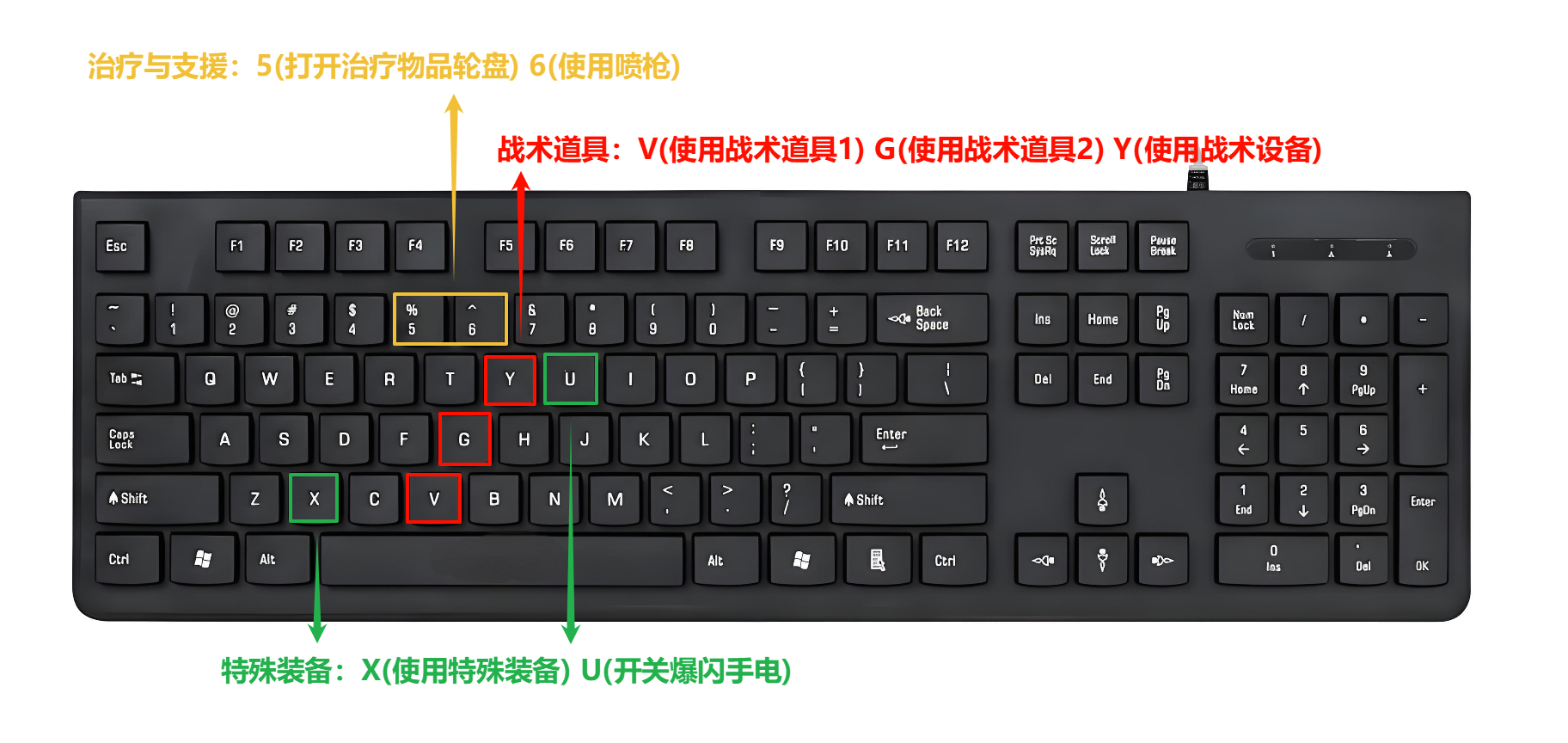 三角洲行动怎么玩4