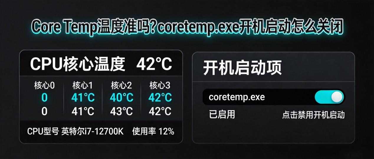 Core Temp1